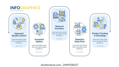 Production automatization rectangle infographic template. Data visualization with 5 steps. Editable timeline info chart. Workflow layout with line icons. Lato-Bold, Regular fonts used