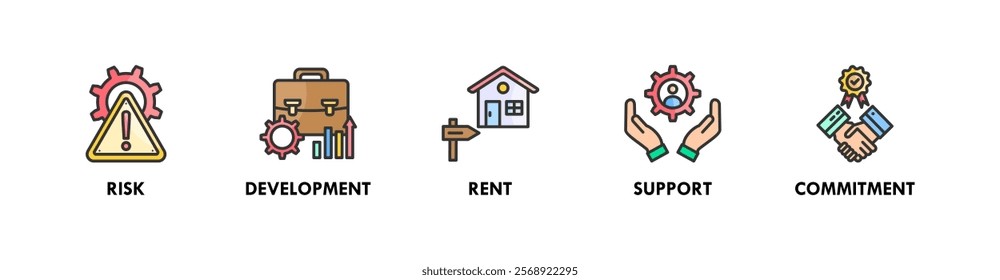 Production banner web icon illustration concept with icon of risk, development, rent, support, and commitment