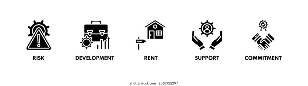 Production banner web icon illustration concept with icon of risk, development, rent, support, and commitment