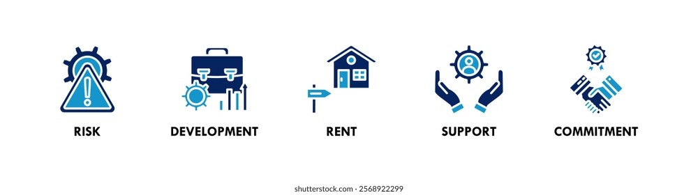 Production banner web icon illustration concept with icon of risk, development, rent, support, and commitment