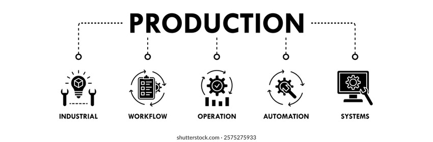 Production banner web icon illustration concept with icon of industrial, workflow, operation, automation, and systems