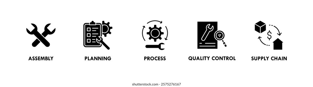 Production banner web icon illustration concept with icon of assembly, planning, process, quality control, and supply chain