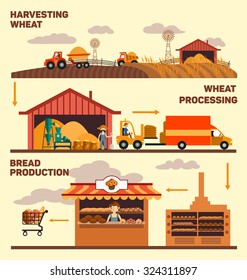 Production of bread, harvest, processing of grain, grain products for sale, vector illustration Factory and the production of bread, isolated