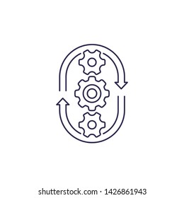 Production Cycle, Process Vector Line Icon