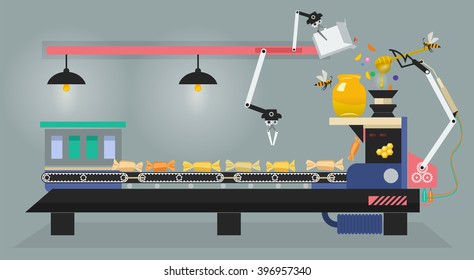 Production of honey sweets on candy factory in vector infographics. Bee controls conveyor. Flat style