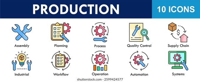 Production icon collection set. Containing design industry, production, factory, manufacturing, technology