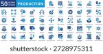 Production icon set flat containing planning, manufacturing process, assembly line, quality control, raw material, finished goods, capacity, continuous, efficiency, workflow optimization, schedule