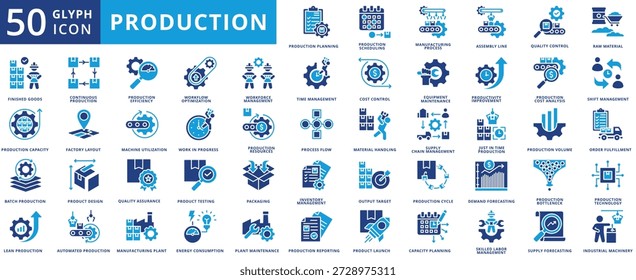 Production icon set flat containing planning, manufacturing process, assembly line, quality control, raw material, finished goods, capacity, continuous, efficiency, workflow optimization, schedule