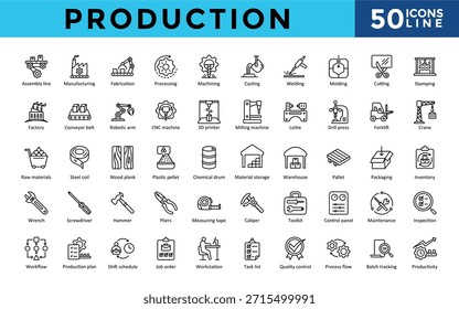 Ícones de produção definidos com linha de montagem, fabricação, fabricação, processamento, usinagem, fundição, soldagem, ícone de moldagem. Vetor de linha simples 
