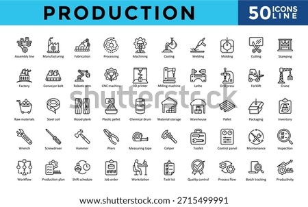 Production icons set with assembly line, manufacturing, fabrication, processing, machining, casting, welding, molding icon. Simple line vector 
