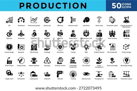 Production icons set with kpi, dashboard, performance graph, output rate efficiency, machine status icon. Simple glyph vector 
