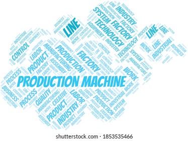 Produktionsmaschinenwortwolke nur mit Text erstellen.