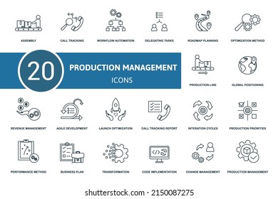 Production Management set icon. Contains production management illustrations such as call tracking, delegating tasks, optimization method and more.