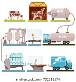 Production of milk set, milk industry cartoon vector Illustrations