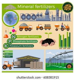 Production of mineral fertilizers. Vector infographics