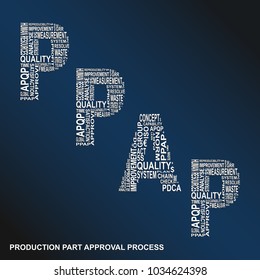 Production part approval process diagonal typography background. Blue background with main title PPAP filled by other words related with production part approval process method
