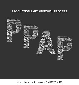 Production part approval process typography background. Dark background with main title PPAP filled by other words related with production part approval process  method