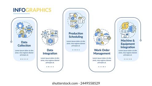 Production performance analysis rectangle infographic template. Data visualization with 5 steps. Editable timeline info chart. Workflow layout with line icons. Lato-Bold, Regular fonts used
