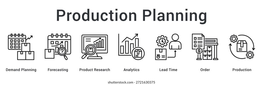 Production planning banner web icon from demand forecasting through research to order and manufacturing execution.