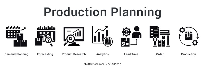 Icono de Web de Anuncio de planificación de producción desde la previsión de la demanda hasta la investigación y la ejecución de pedidos y manufacturas.