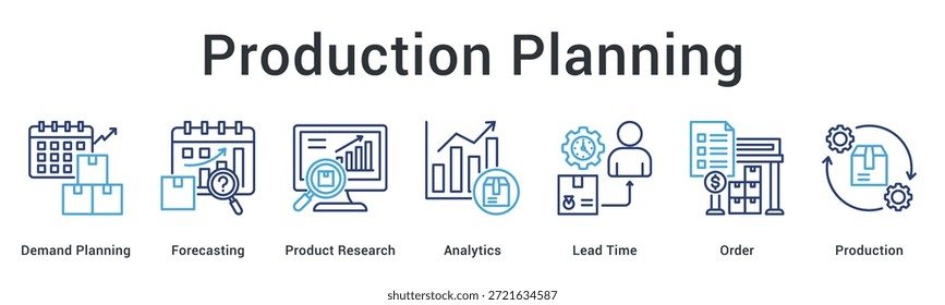 Icono de Web de Anuncio de planificación de producción desde la previsión de la demanda hasta la investigación y la ejecución de pedidos y manufacturas.
