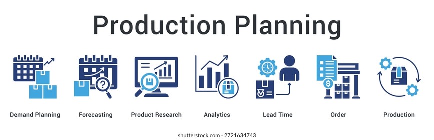 Icono de Web de Anuncio de planificación de producción desde la previsión de la demanda hasta la investigación y la ejecución de pedidos y manufacturas.