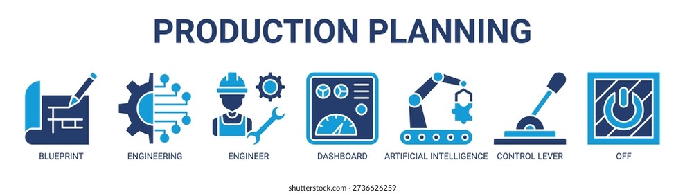 Production Planning web banner icon vector illustration concept with icon of blueprint, engineering, engineer, dashboard, artificial intelligence, control lever, and off.