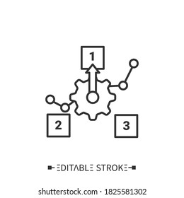 Production priorities line icon. Production targets. Priorities management. Stages and elements of a successful production cycle. Editable stroke