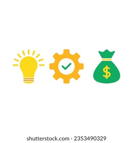 production process from idea to financial result. concept of finance strategy or creative product launch or integration. flat trend graphic workflow check design infographic element isolated on white