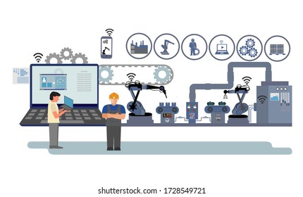 Production Process on the Line Conveyor.Robotic Assembly Line.Factory production process of design manufacture assembly vector illustration