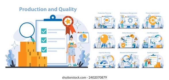 Production and Quality set. Detailed stages of operational processes. Efficiency in planning, development, and assurance. Flat vector illustration.