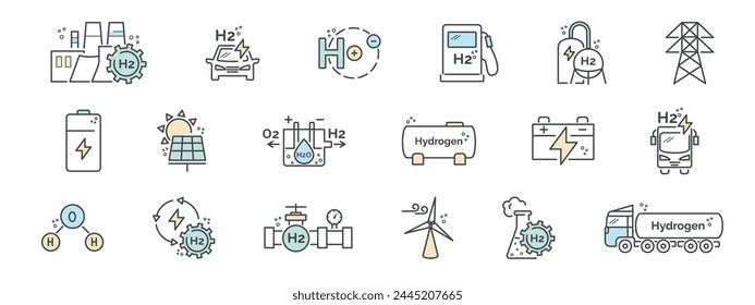 Production and storage of hydrogen fuel. Green hydrogen energy line icon set. Tank of h2. Solar panel, windmill, battery, power, transportation, generator, atom vector illustration. Editable strock