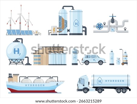 Production, storage and transportation of hydrogen using renewable energy sources and efficient industrial systems for the productive use of hydrogen in everyday life