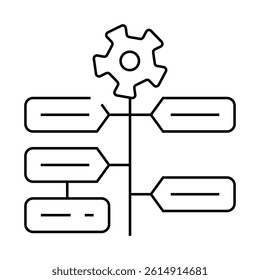 production technology line icon vector. production technology sign. isolated contour symbol black illustration