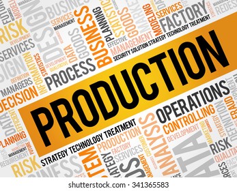 PRODUCTION word cloud, business concept