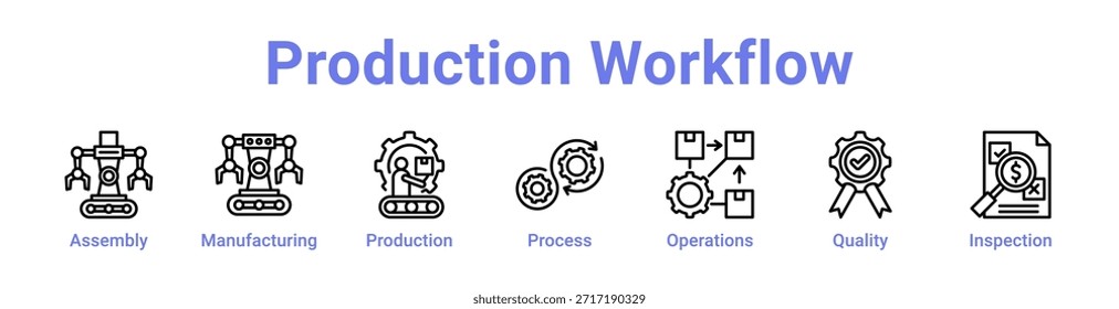 -Production Workflow icon banner and collection