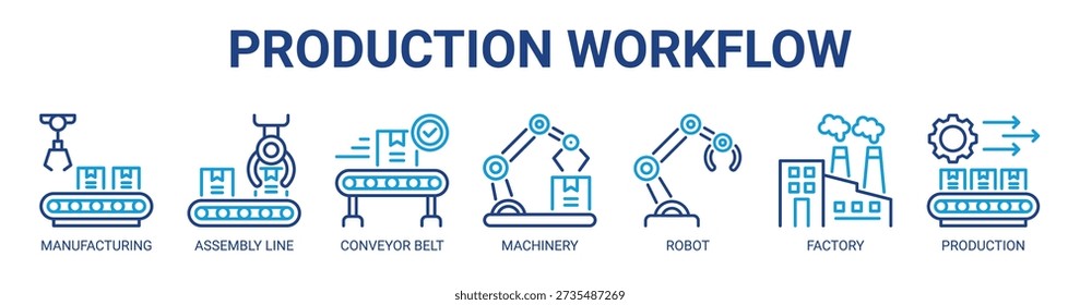 Production Workflow web banner icon vector illustration concept with icon of manufacturing, assembly line, conveyor belt, machinery, robot, factory, and production.