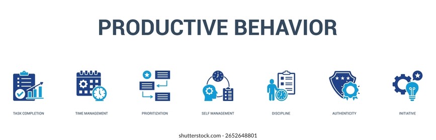 comportamento produtivo banner ícone web vetor ilustração conceito para negócios com ícone de conclusão de tarefas, gerenciamento de tempo, priorização, autogerenciamento, disciplina