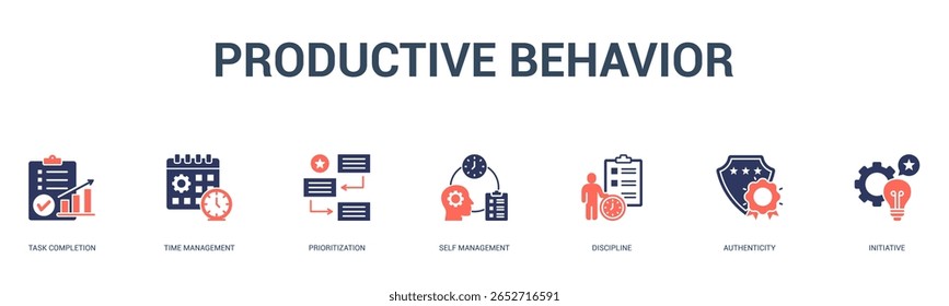 comportamento produtivo banner ícone web vetor ilustração conceito para negócios com ícone de conclusão de tarefas, gerenciamento de tempo, priorização, autogerenciamento, disciplina