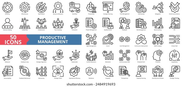 Productive management icon collection set. Containing efficiency, effectiveness, optimization, resource allocation, workflow, productivity icon. Simple line vector.