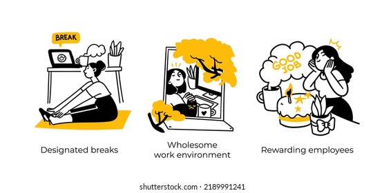 Productive Workflow Organization - abstract business concept illustrations. Designated breaks, Wholesome work environment, Rewarding employees. Visual stories collection