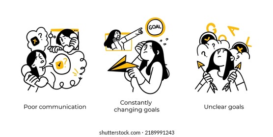 Productive Workflow Organization - Abstract Business Concept Illustrations. Poor Communication, Constantly Changing Goals, Unclear Goals. Visual Stories Collection