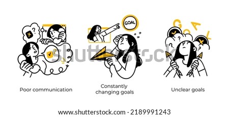 Productive Workflow Organization - abstract business concept illustrations. Poor communication, Constantly changing goals, Unclear goals. Visual stories collection
