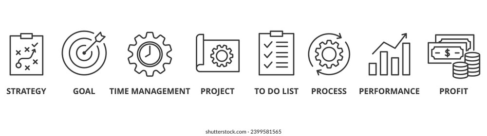 Productivity banner web icon vector illustration concept with icon of strategy, goal, time management, project, to do list, process, performance, profit