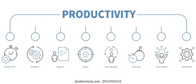 Productivity banner web icon vector illustration concept