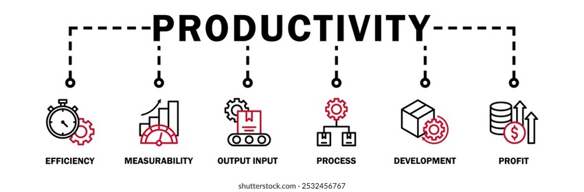Produktivitäts-Banner Web-Symbol, Vektorgrafik-Konzept mit Symbol für Effizienz, Messbarkeit, Output-Input, Prozess, Entwicklung und Gewinn