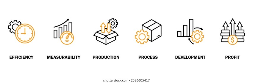 Productivity banner web icon vector illustration concept with icon of efficiency, measurability, output input, process, development and profit