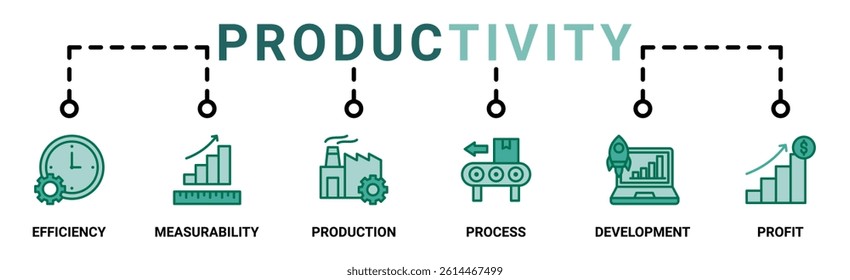 Productivity banner web icon vector illustration concept with icon of efficiency, measurability, output input, process, development and profit