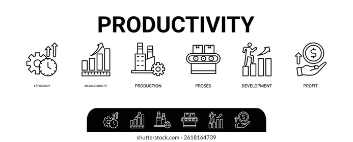 Productivity banner web icon vector illustration concept with icon of efficiency, measurability, output input, process, development and profit