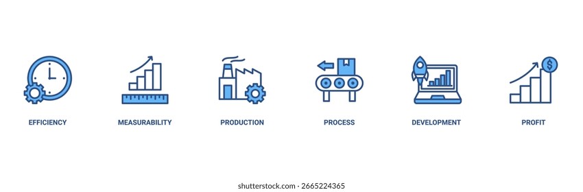 Concepto de Ilustración vectorial del icono del Web del Anuncio de la productividad con el icono de la eficacia, de la mensurabilidad, de la entrada de la salida, del proceso, del desarrollo y de la ganancia